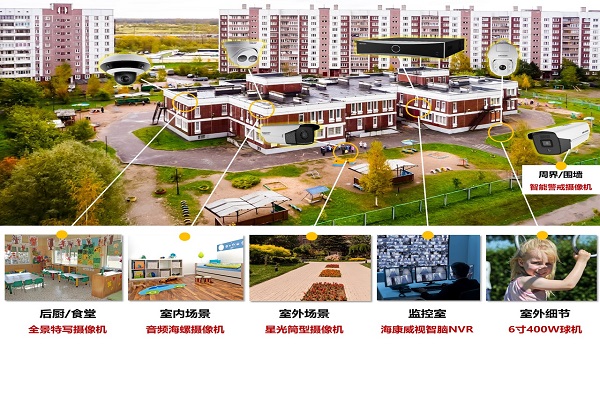 幼兒園智能監(jiān)控解決方案