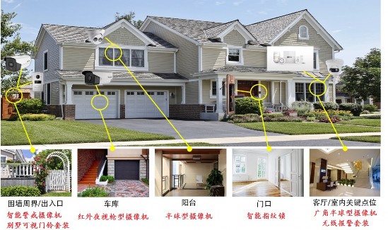 滁州監(jiān)控,來安監(jiān)控,監(jiān)控安裝,監(jiān)控 滁州監(jiān)控,來安監(jiān)控,監(jiān)控安裝,監(jiān)控