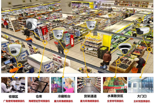 滁州監(jiān)控,來安監(jiān)控,監(jiān)控安裝,監(jiān)控